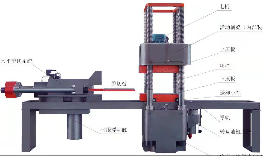 濟(jì)南新時代試金、1000噸微機(jī)控制壓剪試驗機(jī)示意圖